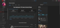 𝕄𝕦𝕤𝕚𝕔 𝕆𝕗𝕗 𝕋𝕍 6.1k Subscriber