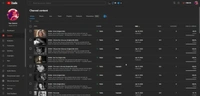 𝕄𝕦𝕤𝕚𝕔 𝕆𝕗𝕗 𝕋𝕍 6.1k Subscriber