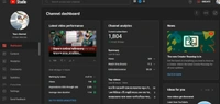 Monetize Channel ( Cricket Ultimate ) 1.8k Subscriber