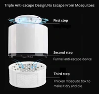 GLOBAL MART MOSQUITO KILLER MACHINE Powerfully Self Automated  - White