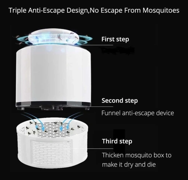 GLOBAL MART MOSQUITO KILLER MACHINE Powerfully Self Automated  - White