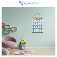 saja kar dekho  BIRDS (પક્ષીઓ) Wall Handing Poster For Kids | Famous Birds Names With Picture High Quality Weather Resistant HD Wall Poster | 30 x 48 inch | - 30 x 48 inch