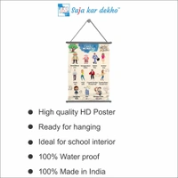 saja kar dekho FAMILY MEMBERS (પરિવાર) Wall Handing Poster For Kids | FAMILY MEMBERS With Picture High Quality Weather Resistant HD Wall Poster | 30 x 48 inch | - 30 x 48 inch