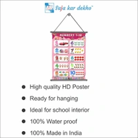saja kar dekho NUMBERS 1 TO 10 (નંબર ૧ થી ૧૦) Wall Handing Poster For Kids | NUMBERS 1 TO 10 With Picture High Quality Weather Resistant HD Wall Poster | 30 x 48 inch | - 30 x 48 inch