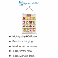 saja kar dekho FRUITS (ફળો) Wall Handing Poster For Kids | Famous FRUITS Names With Picture High Quality Weather Resistant HD Wall Poster | 30 x 48 inch | - 30 x 48 inch