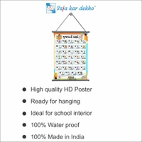 saja kar dekho GUJARATI KAKKO (ગુજરાતી કક્કો) Wall Handing Poster For Kids | GUJARATI KAKKO (ગુજરાતી કક્કો)  With Picture High Quality Weather Resistant HD Wall Poster | 30 x 48 inch | - 30 x 48 inch