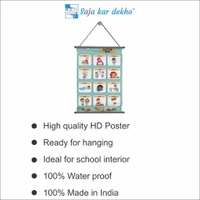 saja kar dekho ACTION (ક્રિયા) Wall Handing Poster For Kids | ACTION With Picture High Quality Weather Resistant HD Wall Poster | 30 x 48 inch | - 30 x 48 inch