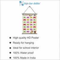 saja kar dekho ABCD Wall Handing Poster For Kids | ABCD With Picture High Quality Weather Resistant HD Wall Poster | 30 x 48 inch | - 30 x 48 inch