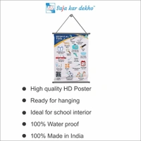 saja kar dekho HOSPITAL TOOLS Wall Handing Poster For Kids | HOSPITAL TOOLS With Picture High Quality Weather Resistant HD Wall Poster | 30 x 48 inch | - 30 x 48 inch