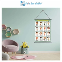 saja kar dekho FEELING & EMOTIONS Wall Handing Poster For Kids | FEELING & EMOTIONS With Picture High Quality Weather Resistant HD Wall Poster | 30 x 48 inch | - 30 x 48 inch