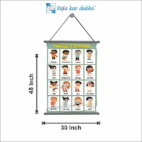 saja kar dekho FEELING & EMOTIONS Wall Handing Poster For Kids | FEELING & EMOTIONS With Picture High Quality Weather Resistant HD Wall Poster | 30 x 48 inch | - 30 x 48 inch