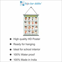 saja kar dekho FEELING & EMOTIONS Wall Handing Poster For Kids | FEELING & EMOTIONS With Picture High Quality Weather Resistant HD Wall Poster | 30 x 48 inch | - 30 x 48 inch