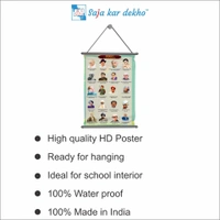 saja kar dekho GREAT LEADERS Wall Handing Poster For Kids | GREAT LEADERS With Picture High Quality Weather Resistant HD Wall Poster | 30 x 48 inch | - 30 x 48 inch