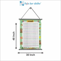 saja kar dekho બારાક્ષરી Wall Handing Poster For Kids | બારાક્ષરી  Picture High Quality Weather Resistant HD Wall Poster | 30 x 48 inch | - 30 x 48 inch