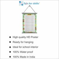 saja kar dekho બારાક્ષરી Wall Handing Poster For Kids | બારાક્ષરી  Picture High Quality Weather Resistant HD Wall Poster | 30 x 48 inch | - 30 x 48 inch