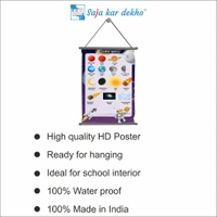 saja kar dekho OUTER SPACE Wall Handing Poster For Kids | OUTER SPACE With Picture High Quality Weather Resistant HD Wall Poster | 30 x 48 inch | - 30 x 48 inch