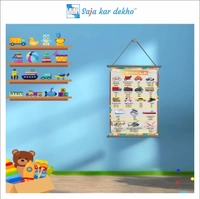 saja kar dekho VEHICLE Wall Handing Poster For Kids | VEHICLE With Picture High Quality Weather Resistant HD Wall Poster | 30 x 48 inch | - 30 x 48 inch