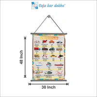 saja kar dekho VEHICLE Wall Handing Poster For Kids | VEHICLE With Picture High Quality Weather Resistant HD Wall Poster | 30 x 48 inch | - 30 x 48 inch