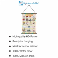saja kar dekho VEHICLE Wall Handing Poster For Kids | VEHICLE With Picture High Quality Weather Resistant HD Wall Poster | 30 x 48 inch | - 30 x 48 inch