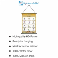 saja kar dekho VERBS Wall Handing Poster For Kids | VERBS With Picture High Quality Weather Resistant HD Wall Poster | 30 x 48 inch | - 30 x 48 inch