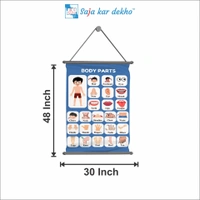 saja kar dekho BODY PARTS Wall Handing Poster For Kids | BODY PARTS With Picture High Quality Weather Resistant HD Wall Poster | 30 x 48 inch | - 30 x 48 inch