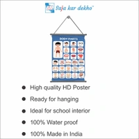 saja kar dekho BODY PARTS Wall Handing Poster For Kids | BODY PARTS With Picture High Quality Weather Resistant HD Wall Poster | 30 x 48 inch | - 30 x 48 inch