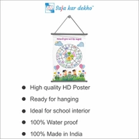 saja kar dekho SEASON (ઋતુ) Wall Handing Poster For Kids | SEASON (ઋતુ) With Picture High Quality Weather Resistant HD Wall Poster | 30 x 48 inch | - 30 x 48 inch