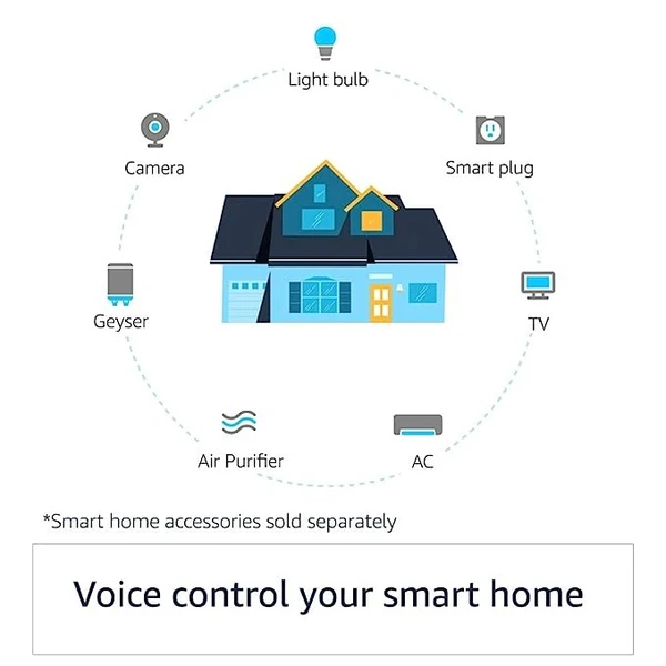 Echo Dot (3rd Gen) - Smart speaker with Alexa (Black) - Black