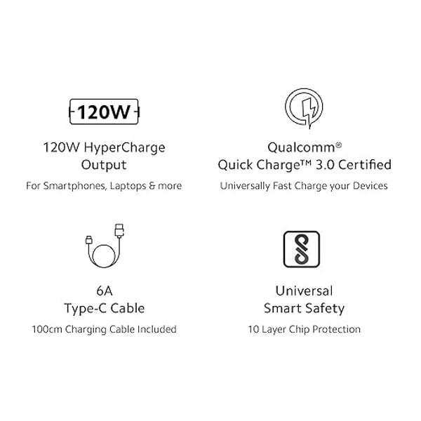 Vivo Original 120W FlashCharge Type C Power Adapter Compatible with X90 Pro,X90, iQOO 11 5G, iQoo 9 pro, iQoo 9, iQoo 9T, V29 Pro/V29/V29e Cellular Phone and Other USB-C Device Support 120 watt Adaptor - White