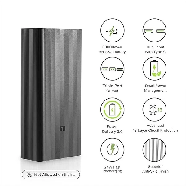 Mi 30000 mAh 18 W Power Bank  (Black, Lithium Polymer, Fast Charging, Power Delivery 3.0 for Mobile) - Black