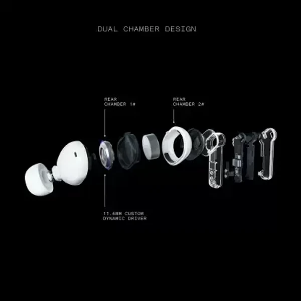 Nothing Ear (2) with Dual chamber sound, Hi-res audio, Smart ANC and Dual connection Bluetooth Headset - White, 1 Year