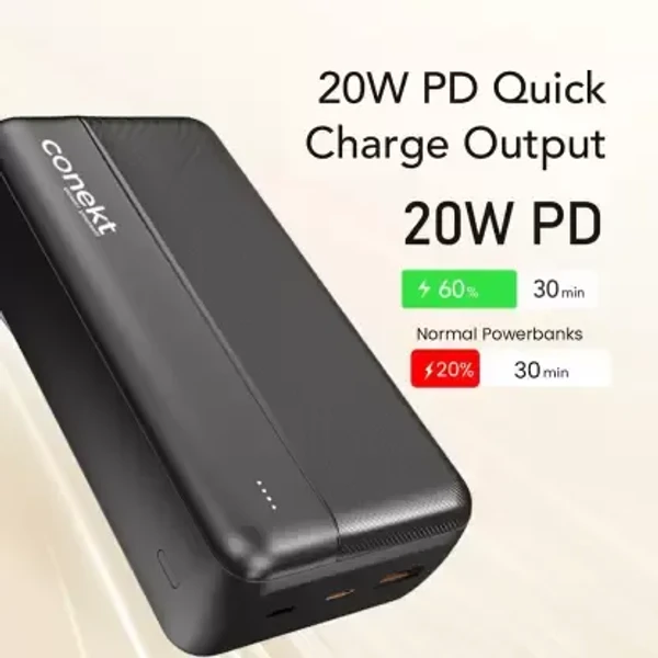 Conekt 27000 mAh 20 W Power Bank  (Lithium Polymer, Power Delivery 3.0 for Mobile) - Black