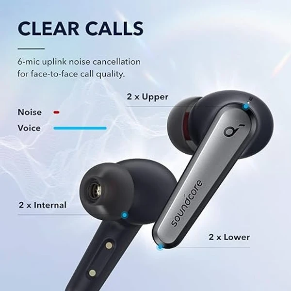 Soundcore Anker Liberty Air 2 Pro True Wireless Earbuds, Targeted Active Noise Cancelling, PureNote Technology, LDAC, 6 Mics for Calls, 26H Playtime, HearID Personalized EQ, Wireless Charging - Blue
