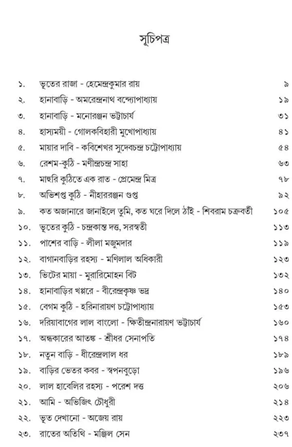 Hanabarir Abhisapta 35 || হানাবাড়ির অভিশপ্ত ৩৫