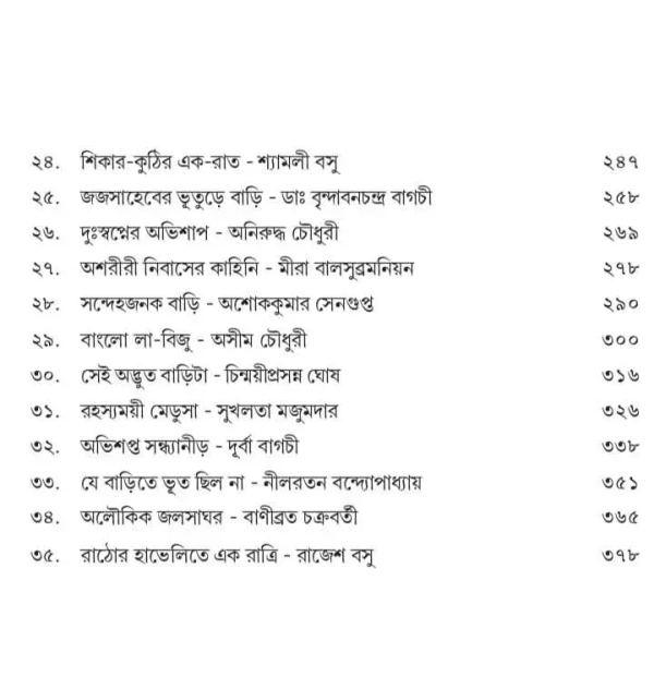 Hanabarir Abhisapta 35 || হানাবাড়ির অভিশপ্ত ৩৫