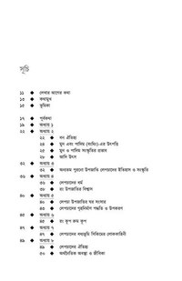 Lepchader Itihas || Sonali Chanda || লেপচাদের ইতিহাস || সোনালী চন্দ