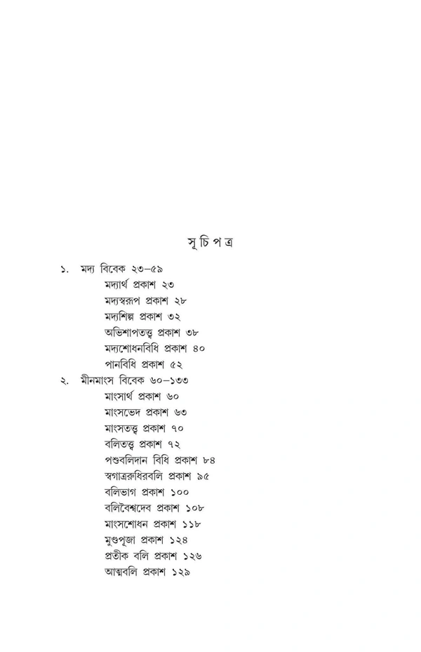Tontrocharja Vol 2 - Birdarshan || Suraj Kumar Das || তন্ত্রচর্যা: বীরদর্শন || সুরজ কুমার দাস