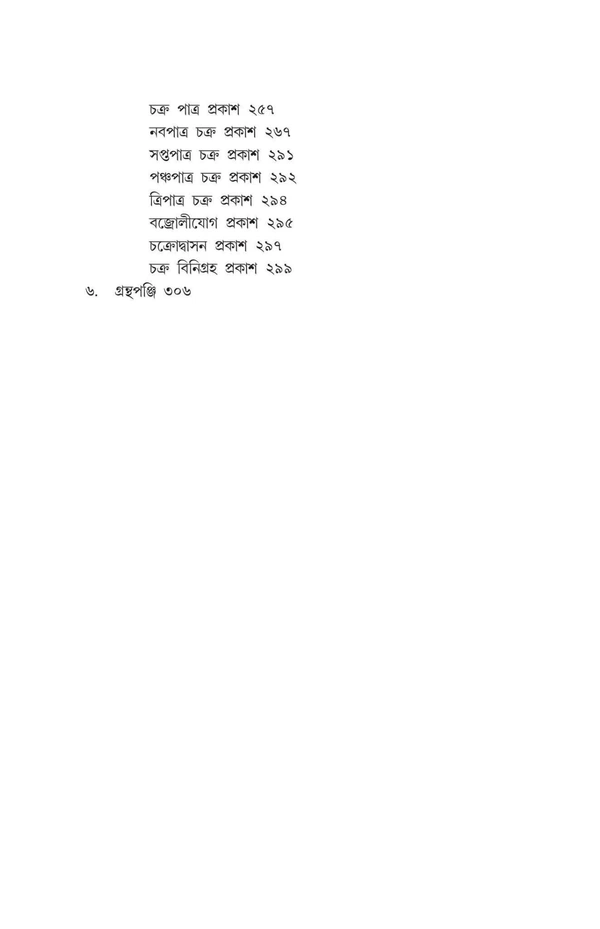 Tontrocharja Vol 2 - Birdarshan || Suraj Kumar Das || তন্ত্রচর্যা: বীরদর্শন || সুরজ কুমার দাস