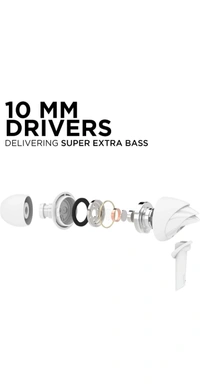 boAt bassheads 100 wired Headphone - White, Free Size
