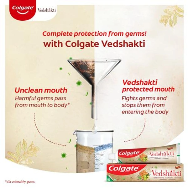 Colgate Vedshakthi  - 20Rs