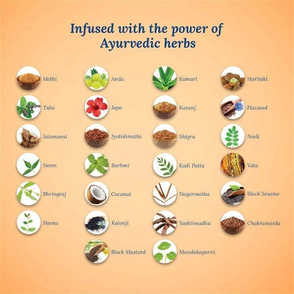 Parachute Advanses Ayurvedic Coconut Hair Oil  - 180ml