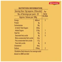 Britannia Nice Time Sugar Showered Coconut Biscuit - 10rs