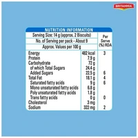 Britannia Milk bikis Classic Biscuit  - 20rs