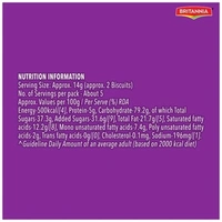 Britannia Jim Jam Pops Biscuit  - 10rs