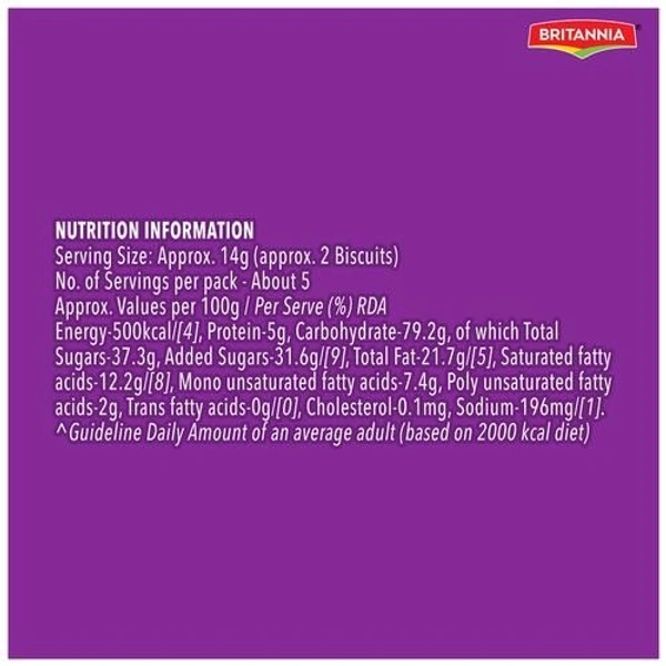 Britannia Jim Jam Pops Biscuit  - 10rs