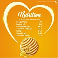Mom's Magic Butter Biscuit - 25rs