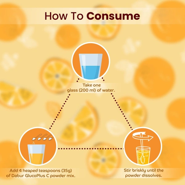 Dabur GlucoPlus-C Orange Instant Energy  - 125g