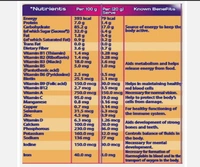 Cadbury Bournvita Chocolate Health Drink Jar - 200g