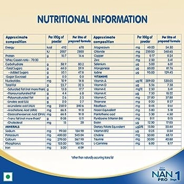Nestlé Nan Pro 1 Infant Formula With Probiotic (Up To 6 Months) Stage 1 | Box - 400g