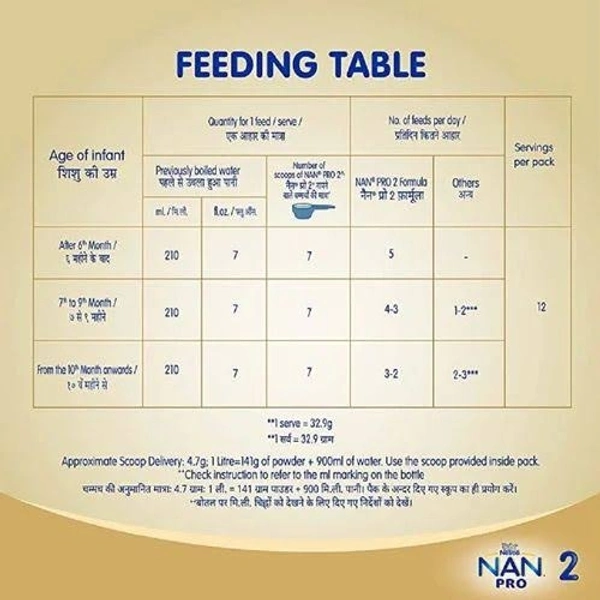 Nestle NAN PRO 2 Follow-up Formula Powder - After 6 months, Stage 2 - 400g